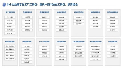 谷器數(shù)據(jù)出席2024合肥市數(shù)字化轉(zhuǎn)型峰會(huì)助力長(zhǎng)龍電氣集團(tuán)數(shù)字化風(fēng)采綻放應(yīng)邀出席