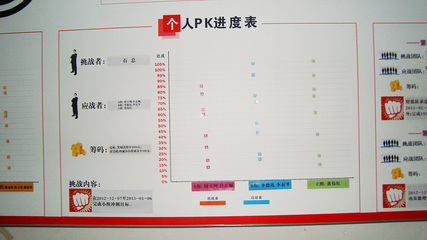 品牌營銷事業(yè)部|贏在執(zhí)行駐廠式培訓(xùn)|贏在執(zhí)行企業(yè)變革之道-制造型企業(yè)變革-工廠企業(yè)變革|贏在執(zhí)行提供企業(yè)管理咨詢服務(wù)