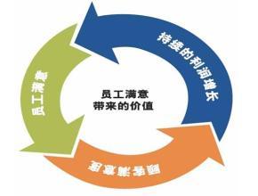 專業的商務信息咨詢公司---眾信騰達商務咨詢|一流的新疆商務信息咨詢-烏魯木齊眾信騰達商務咨詢提供專業的商務信息咨詢公司---眾信騰達商務咨詢|一流的新疆商務信息咨詢的相關介紹、產品、服務、圖片、價格商務信息咨詢、稅務咨詢、資產投資管理、企業管理咨詢、貨運代理