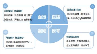 2020年深圳項(xiàng)目管理pmp認(rèn)證培訓(xùn)班