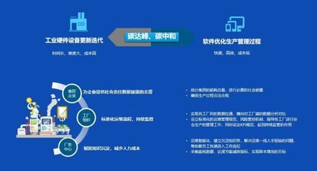 京東方-中祥英智慧廠務(wù)解決方案,為企業(yè)客戶“雙碳”賦能,智領(lǐng)未來(lái)!