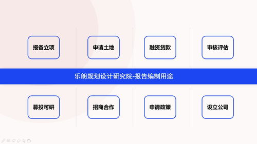 大連代寫商業(yè)計(jì)劃書尋求合作