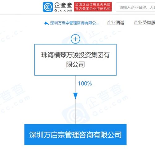 萬科關(guān)聯(lián)企業(yè)成立新公司,經(jīng)營(yíng)范圍含企業(yè)管理咨詢