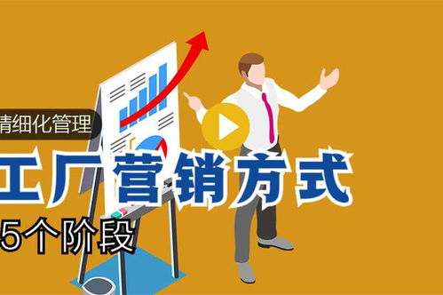 朗歐企管的個(gè)人展示頁(yè)