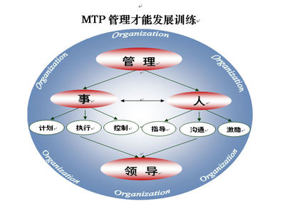 華清弘官方微信正式開(kāi)通_精益生產(chǎn)管理JIT_工廠管理|TPM|6S|人力資源管理|戰(zhàn)略管理|企業(yè)管理咨詢|運(yùn)營(yíng)管理|營(yíng)銷管理|