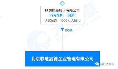 聯(lián)想控股成立北京聯(lián)慧啟德企業(yè)管理公司,注冊資本1000萬元